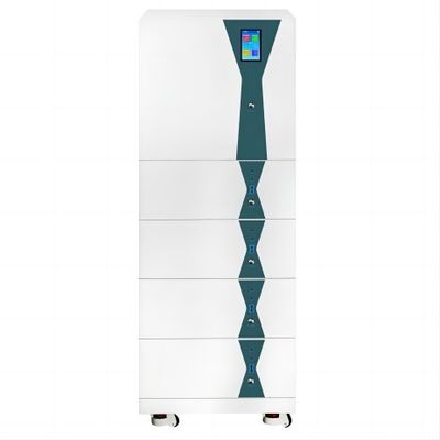 Multifunctionele BMS UPS Li-ionbatterijback-up voor off-grid noodapparaten