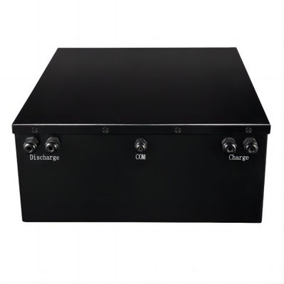 De Batterijlithium van MSDS NCM EV, de Voertuigen van Lithiumion battery used in electric