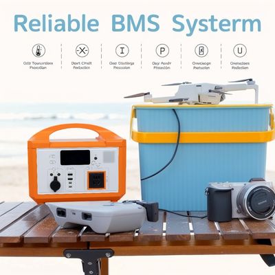 Waterdicht IP51 600W AC 12V MPPT Solar Controller Draagbare zonnecentrale met CE-goedkeuring voor maaier/elektrische boor